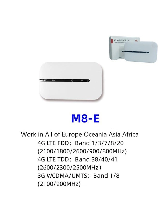 Wireless WiFi Router - 4G/5G 150mbps