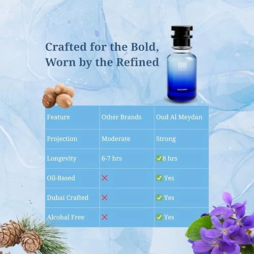 212 Vipp Mann Wyld Parte - 200 ML