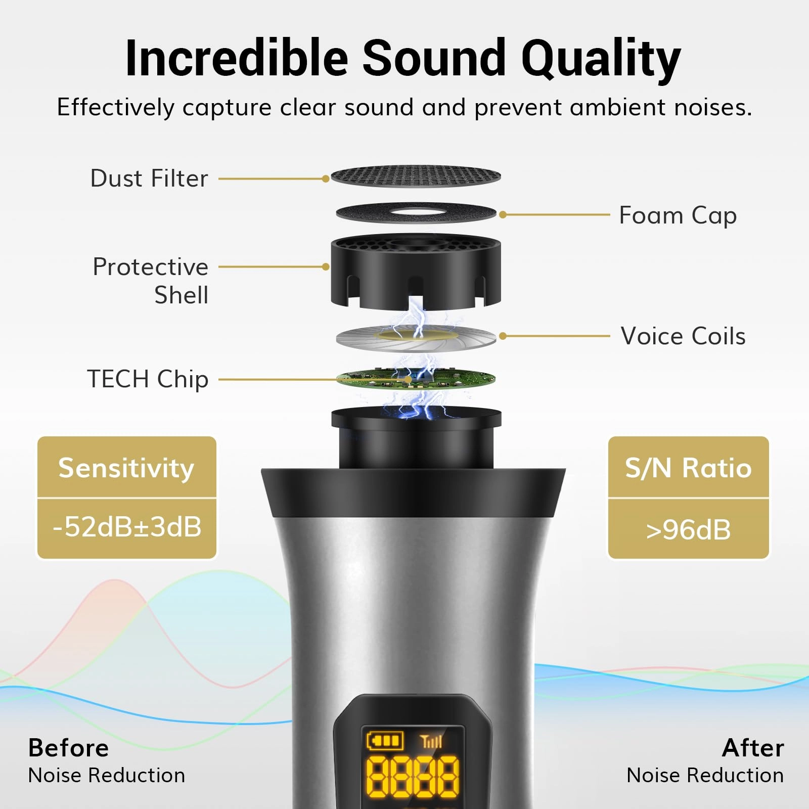 TW-820 - 2 UHF