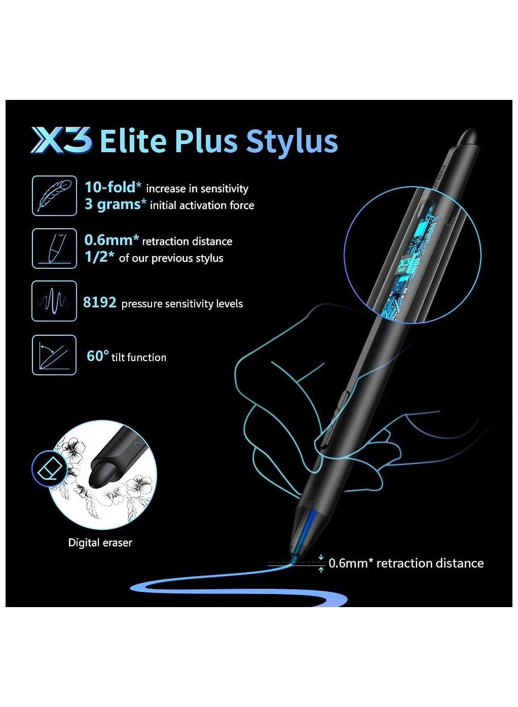 Artist Pro 16 - 15.4 inch X3 Smart Chip