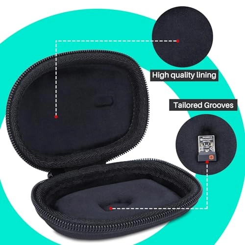 Hard Case - Graphite Hard Shell