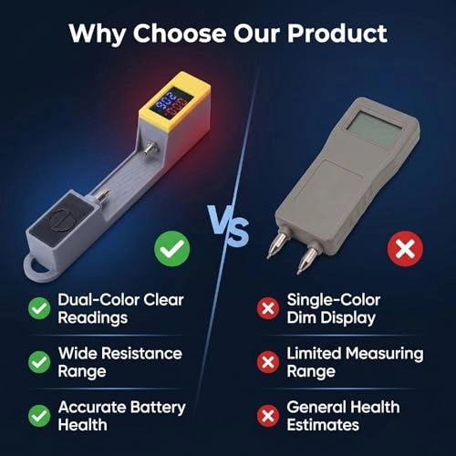 Lithium Battery Internal Resistance Tester