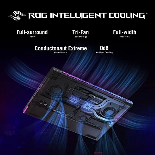 ROG Strix SCAR 18 G834JY - 18'' Core i9-13980HX 32GB 2TB SSD