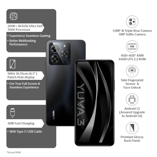 Yuva 3 - 4GB 64GB