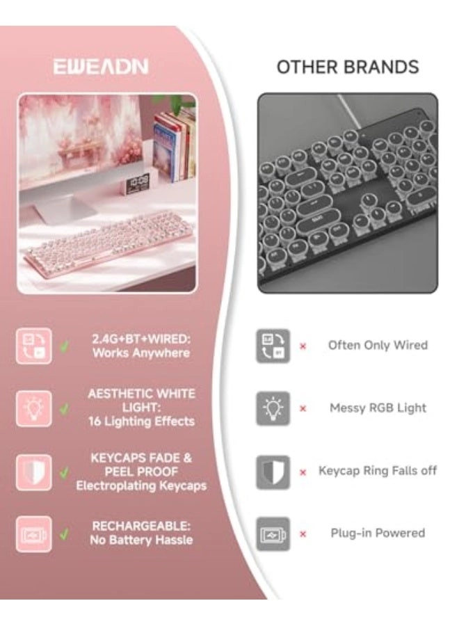 TK950 - QWERTY Wired/Wireless