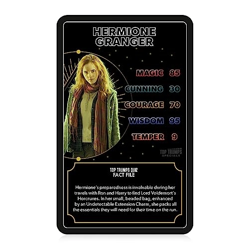 Harry Potter: Heroes of Hogwarts - Card Game
