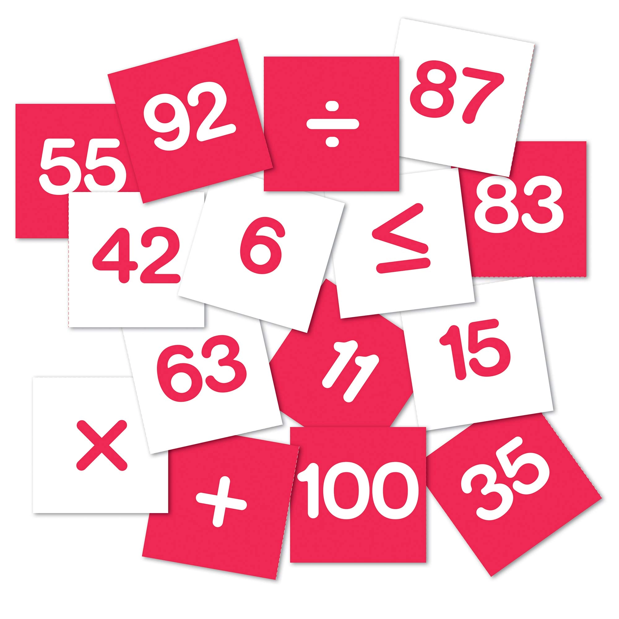 Hundreds Pocket Chart - Suitable for 5 years and above