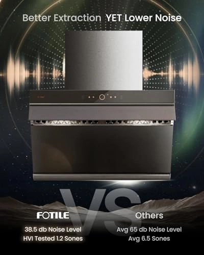 JQG7507-Y - 1100 CFM 76.2 cm