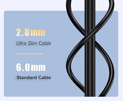 Cat 6 Ethernet Cable - 5 m