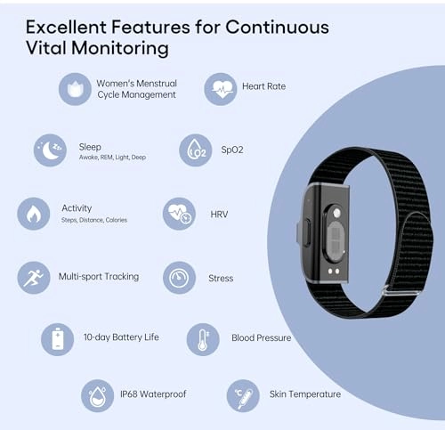 2208A - Multi-Sport IP68 Waterproof