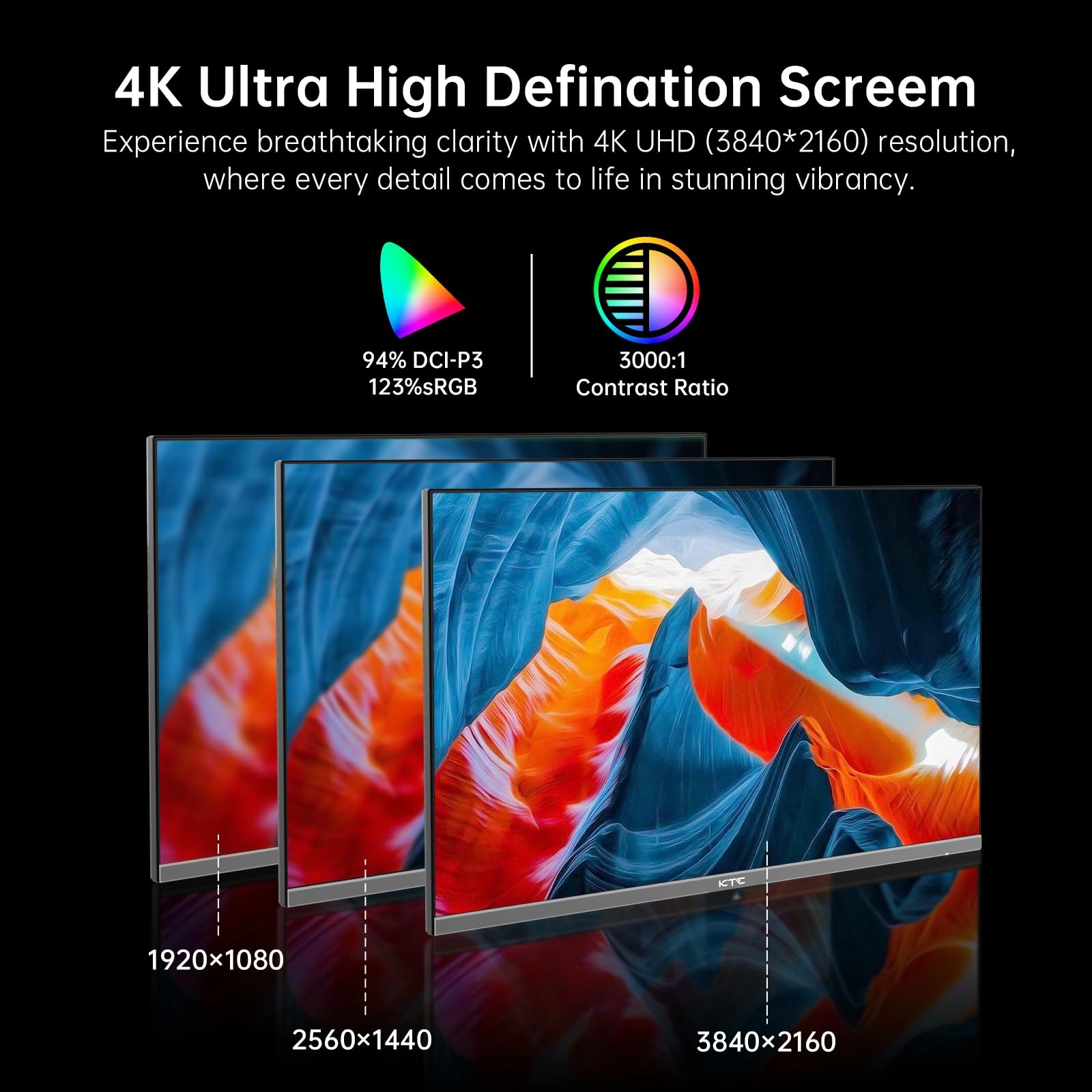 A32Q8 - 3840x2160 32 inch