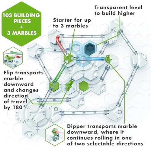 Gravitrax Flip'n'Dip - 107 Pieces Marble Track