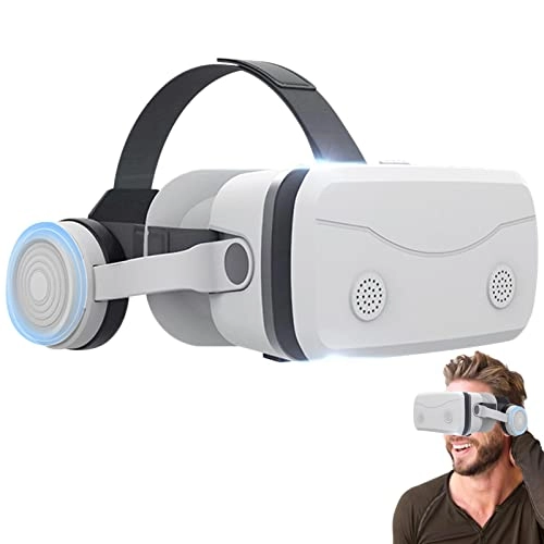 3D VR Headset