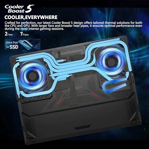 Raider 18 HX AI A2XWIG - 18'' Core Ultra 9-285HX 64GB DDR5 2TB SSD