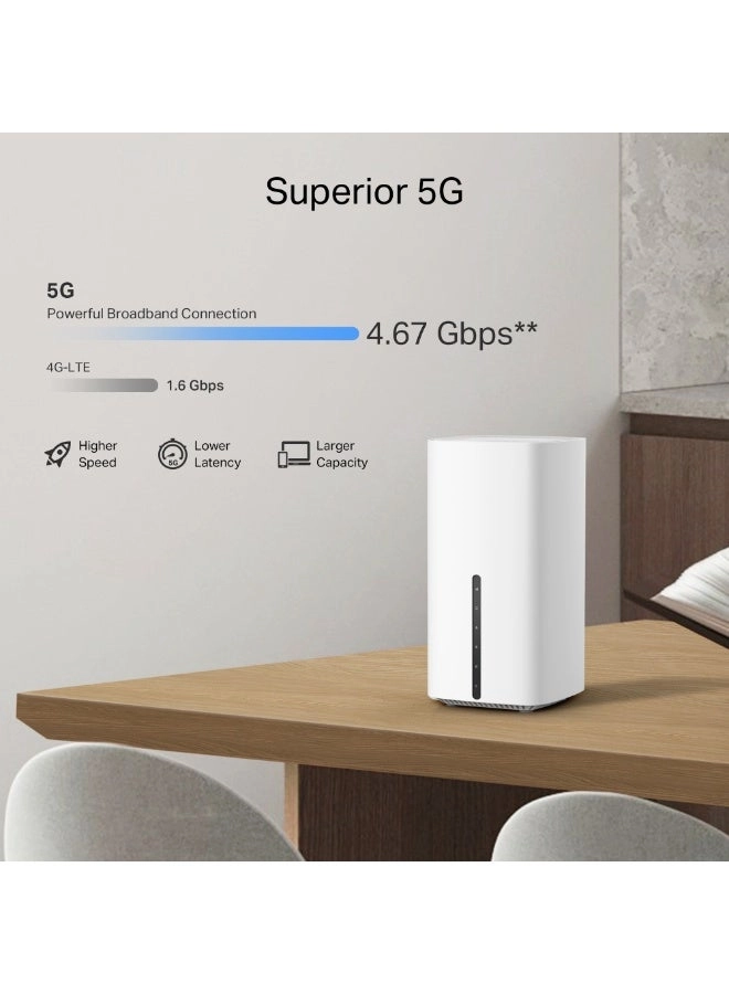 Archer NX500 + Deco X55 - 3000 Mbps 802.11ax