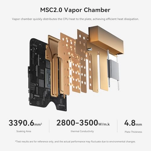 SER8 - 24GB 1TB 8745HS