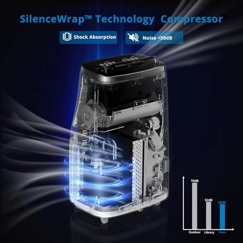 Portable Air Conditioner - 1155W