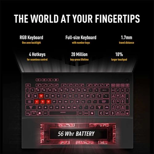 TUF A16 - 16'' Ryzen7 7735HS 64GB DDR5 2TB PCIe4.0 SSD