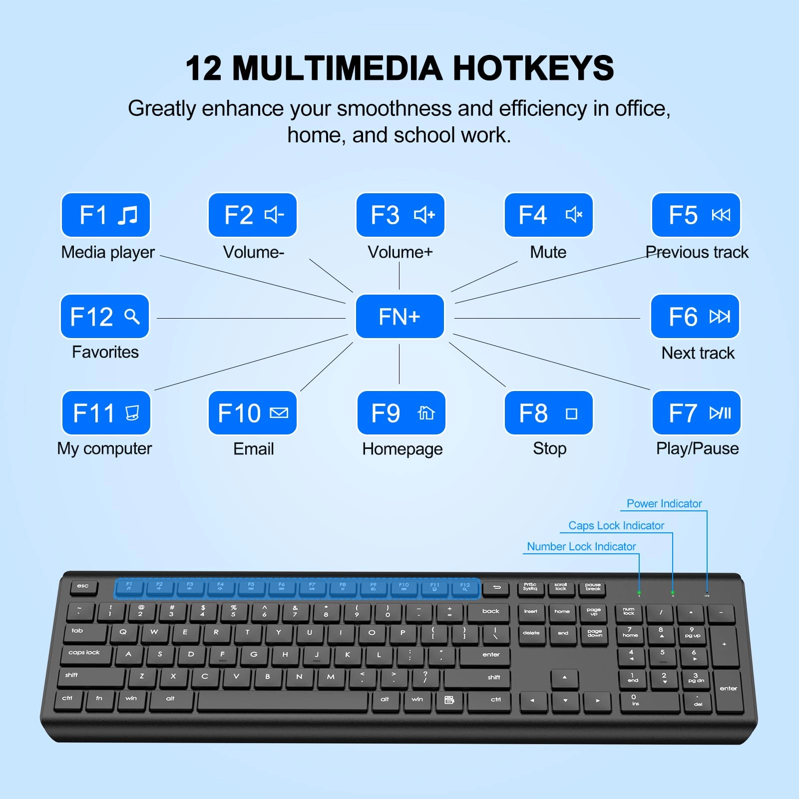 Keyboard and Mouse Combo - QWERTY Wireless