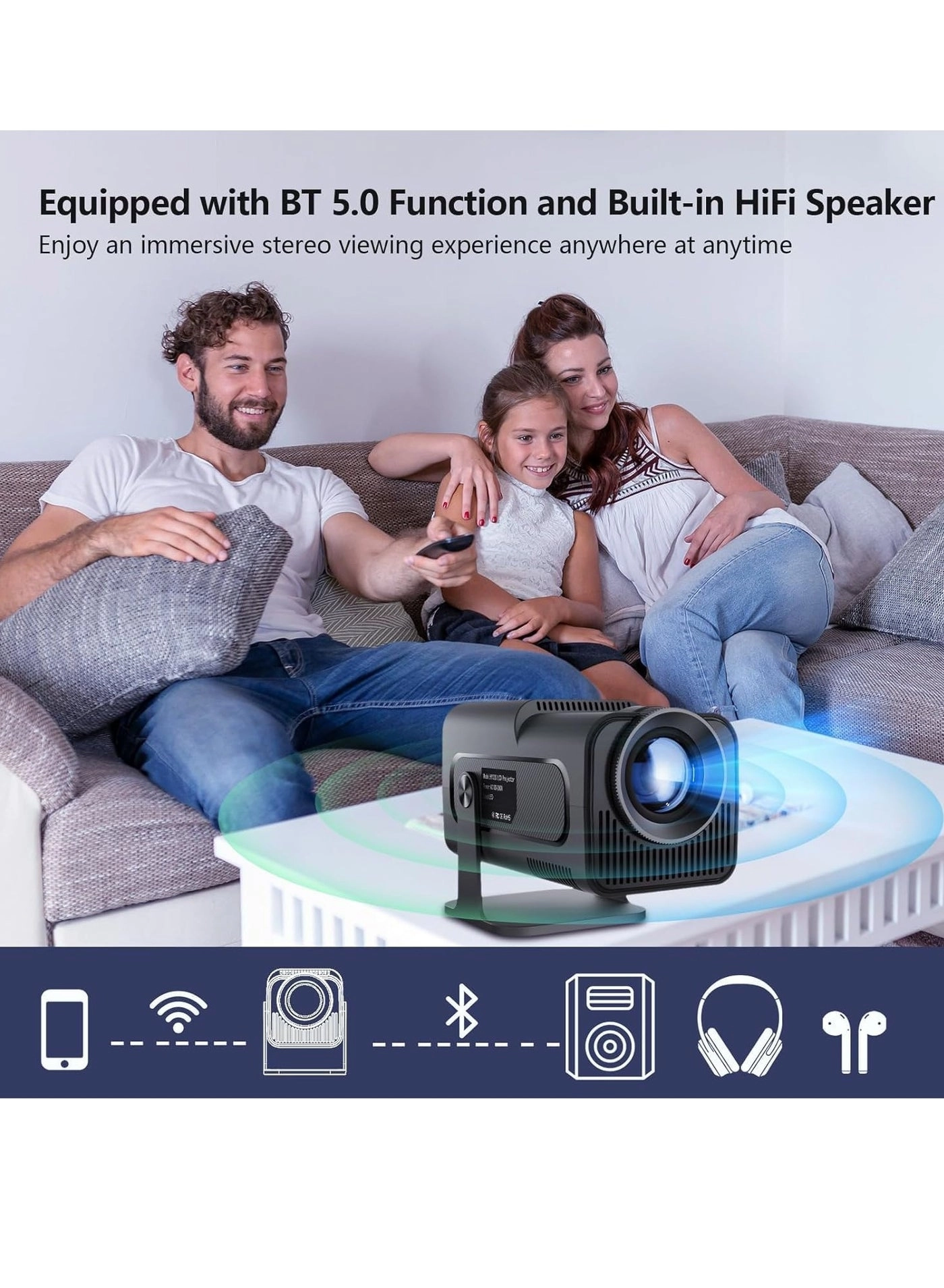 Mini Projector 1080P