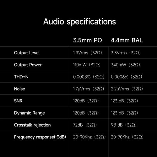 FC4 - Headphone Amplifier Portable DAC