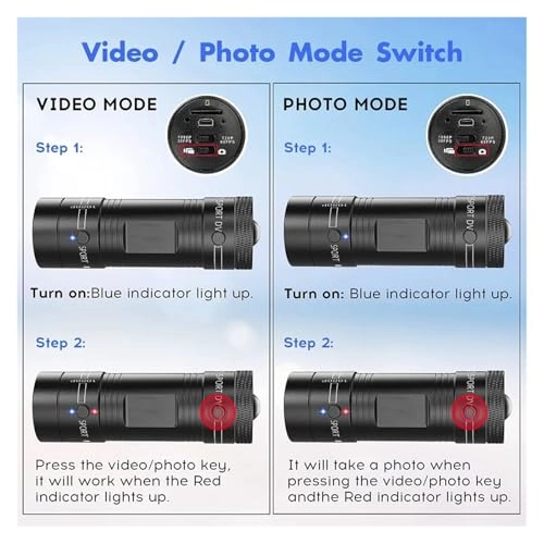 F9 - 32GB 1080P 30FPS