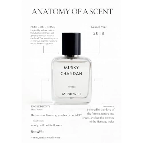 Musky Chandan Eau de Parfum 50ml