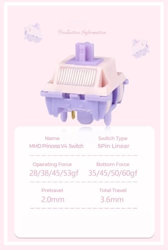 Princess Switch V4 - 110 piece(s)