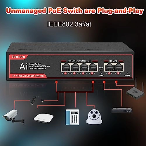 6 Ports Gigabit PoE|2xUPLINK 6-ports