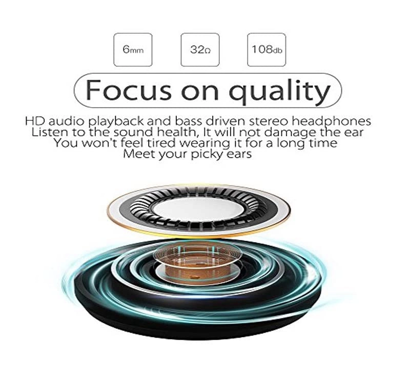 Earbuds - Wired Earbud