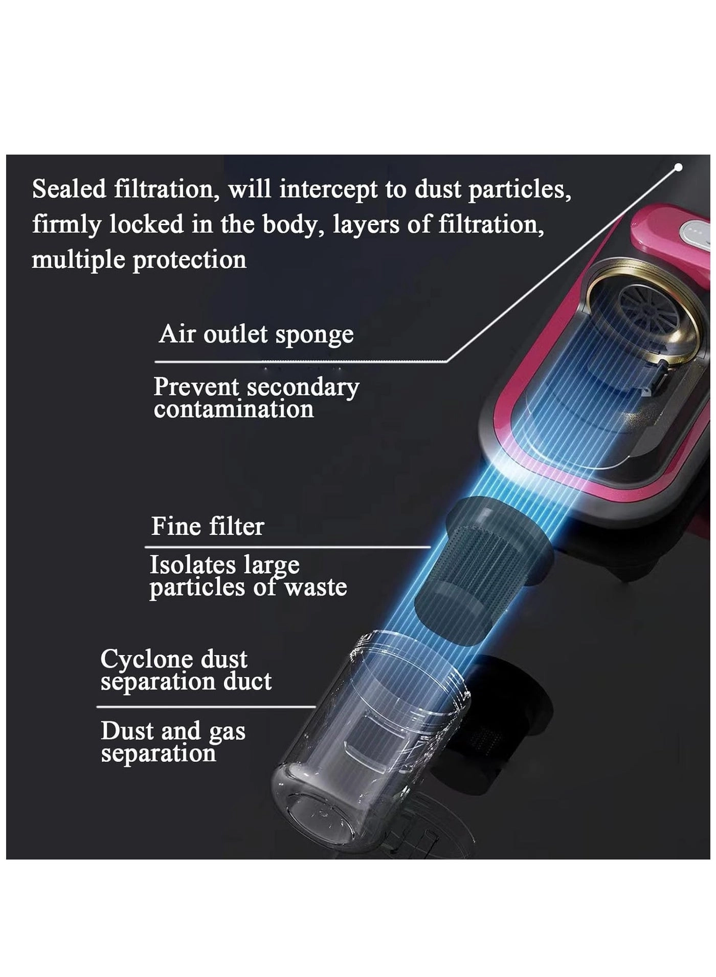 Compact Mattress Vacuum Cleaner