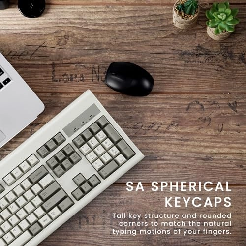 PERIBOARD-106 - US Wired