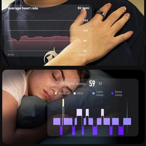 Smart Health Ring - Heart Rate Blood Oxygen Blood Pressure