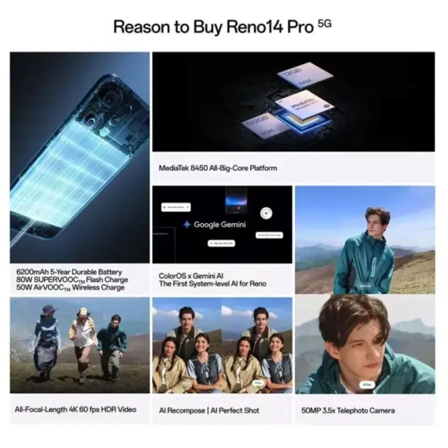 Reno 14 Pro 12GB 512GB