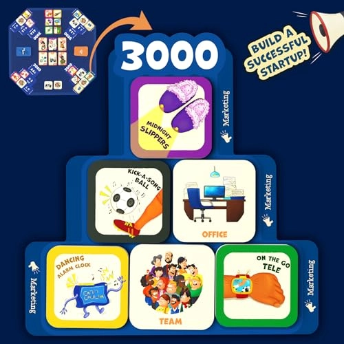 Start Up: Entrepreneurship & Business Strategy