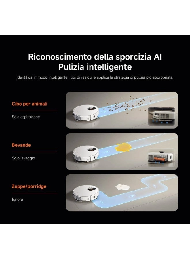 Robot Vacuum 5 Pro - Self-Cleaning All-in-One Base Station 20000 Pa