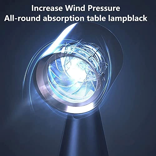 Desktop range hood - 3.5m³/Min