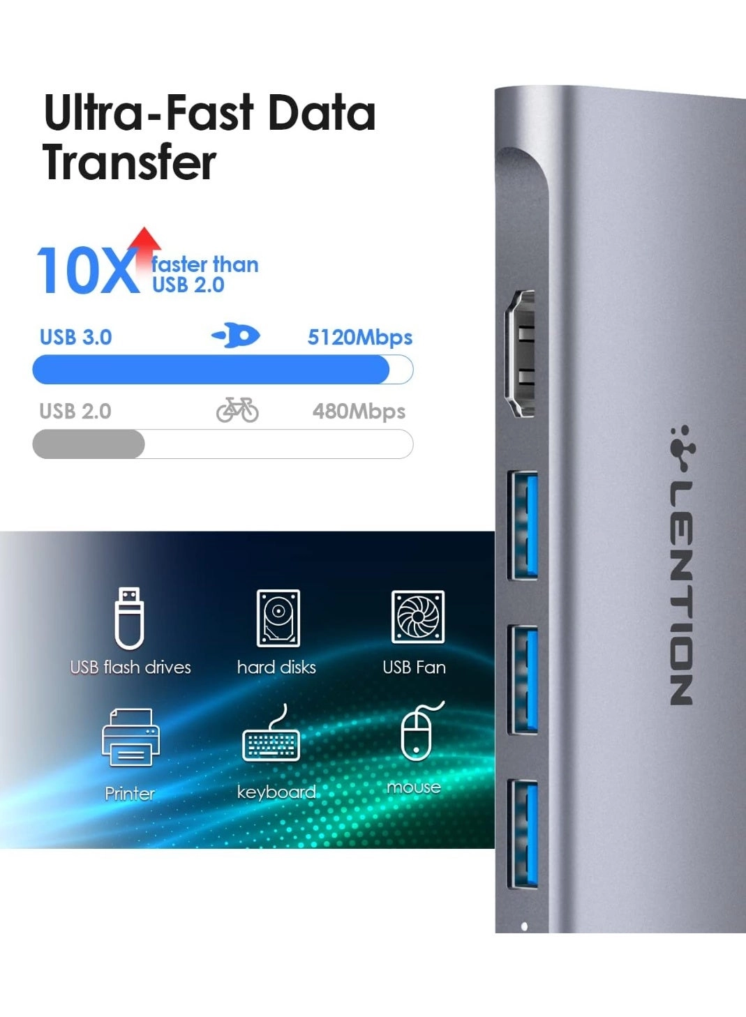 CB-CE18s - 8-in-1 USB-C Hub 4K@60Hz HDMI 100W PD