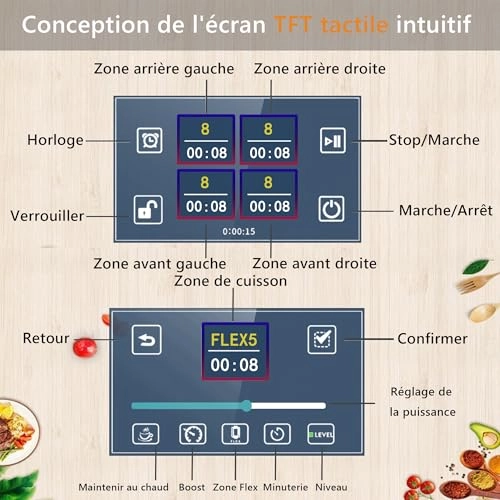NTI-M47297-F2-DE Induction hob