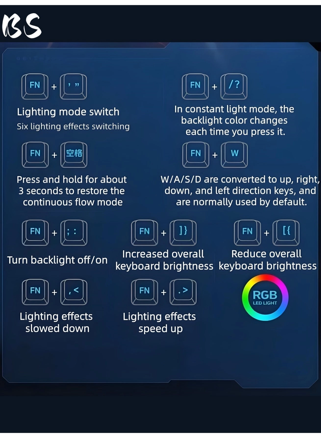 YXBGJIANPAN - EN Wired
