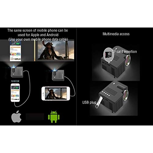 LCD Mini Projector - 700 Lumens 320x240