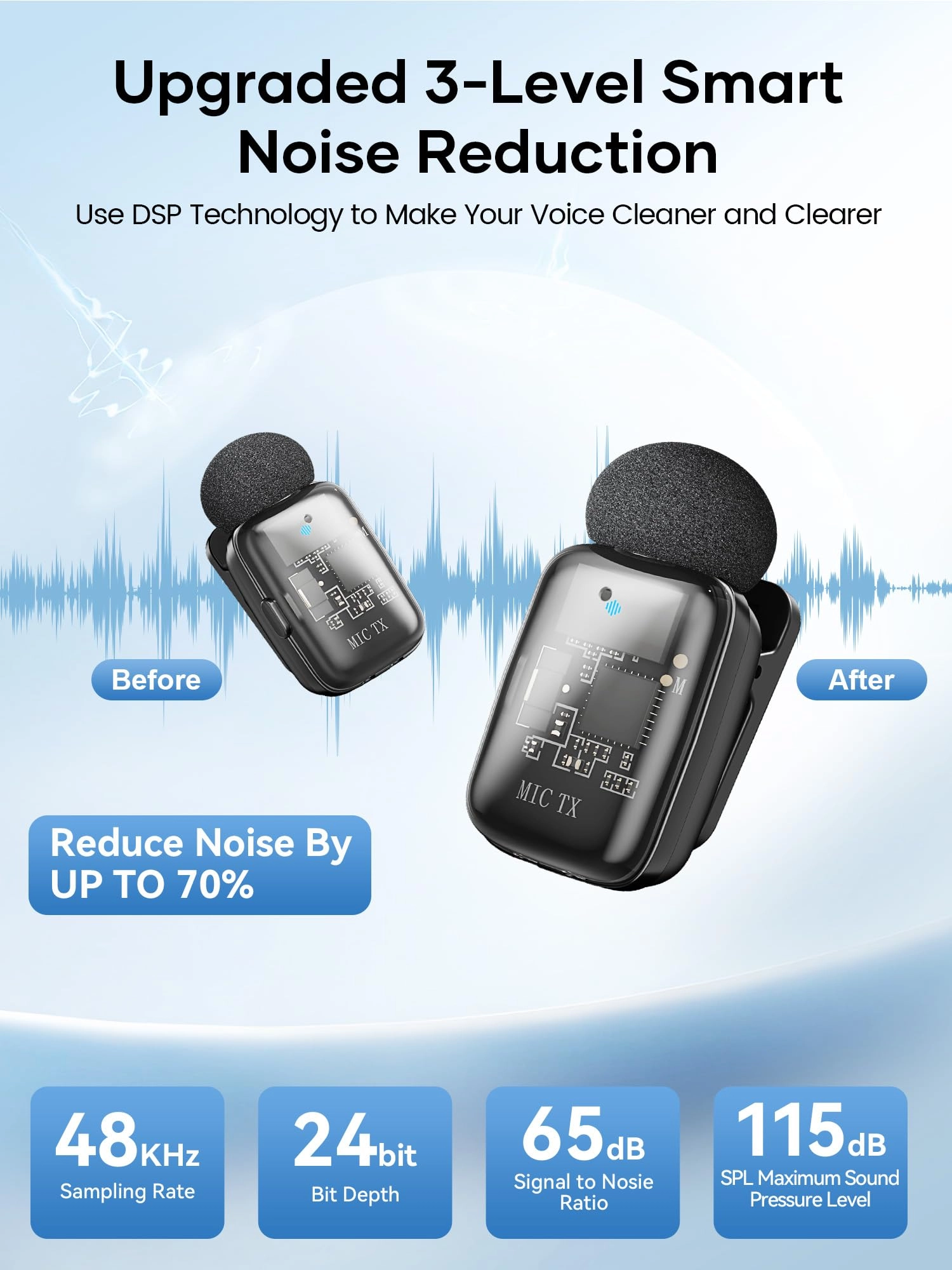 mic012 - 2 2.4Ghz Wireless