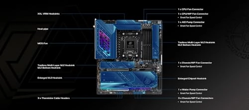 X870E Taichi Lite - 256GB DDR5