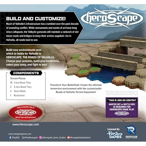 Heroscape Roads of Valhalla Terrain Expansion