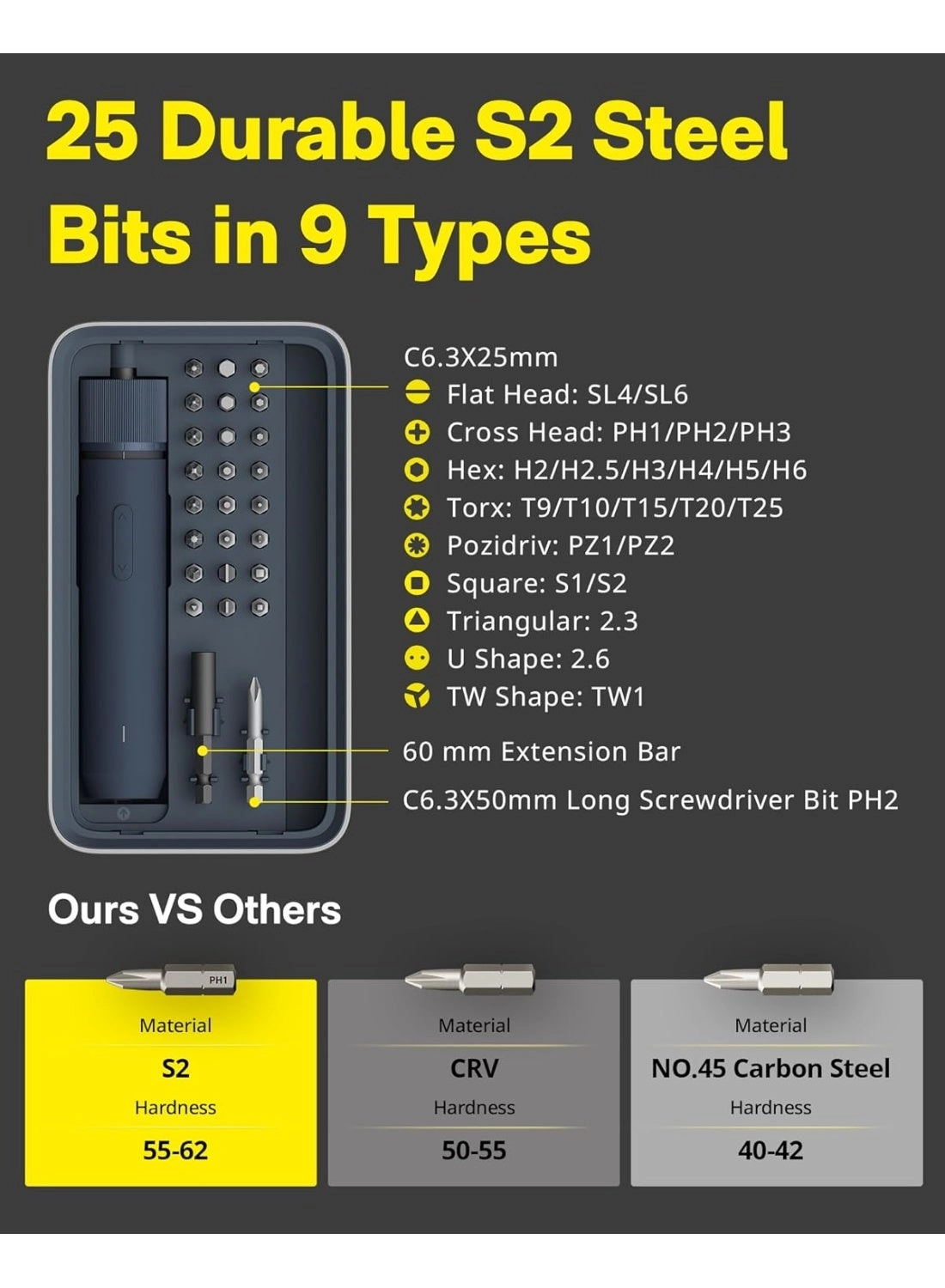 Electric Cordless Screwdriver - 1500mAh