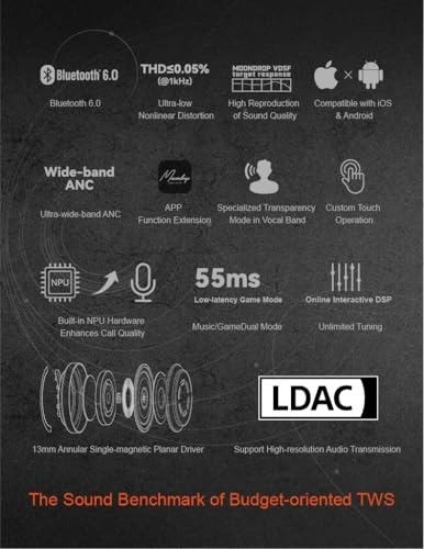 Space Travel Wireless Earbud