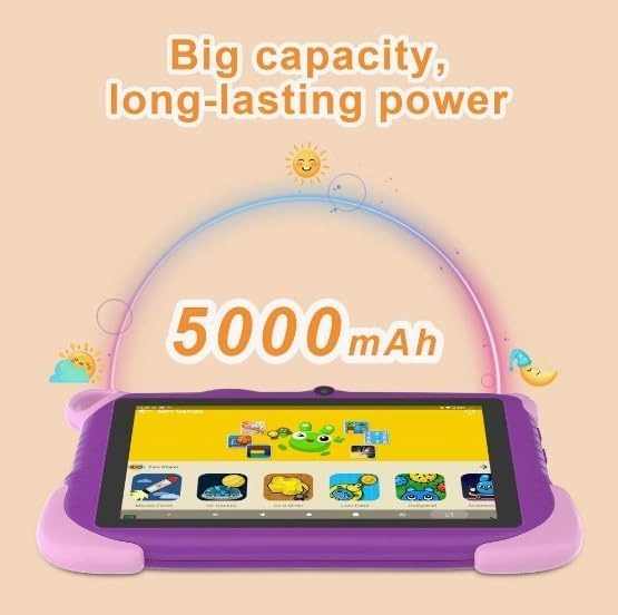 CM78 - 7 Inches 256 GB