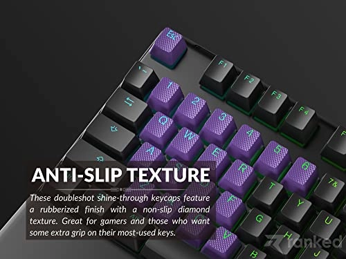 Rubber Keycap Set - OEM Profile Pistachio 23 Keys