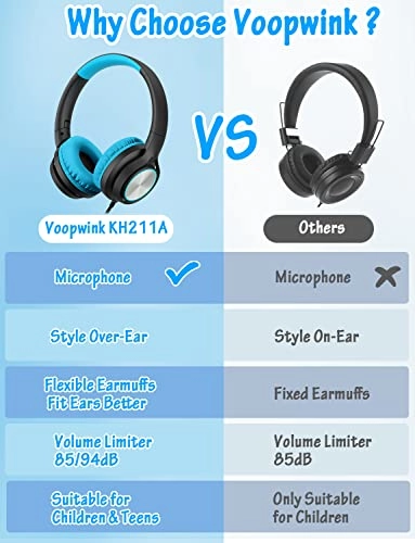 KH211-AT Wired Headphone