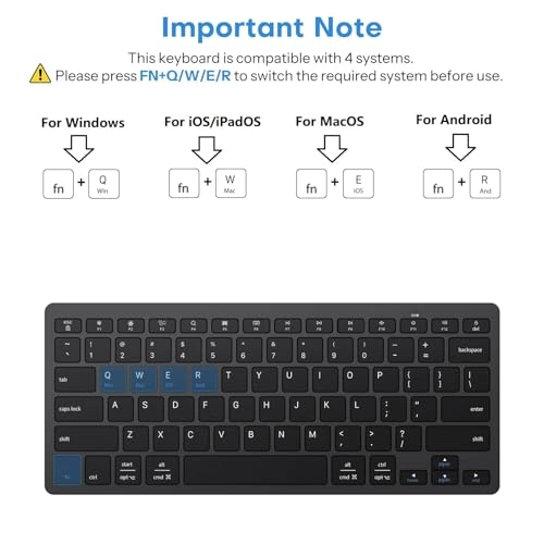 2.4G Wireless Keyboard - USB A & Type C